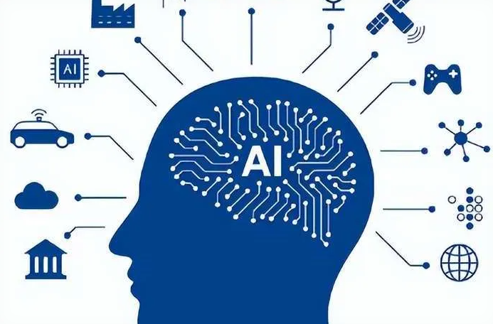 东昌区优化企业行业发展机遇、挑战与前景整体分析