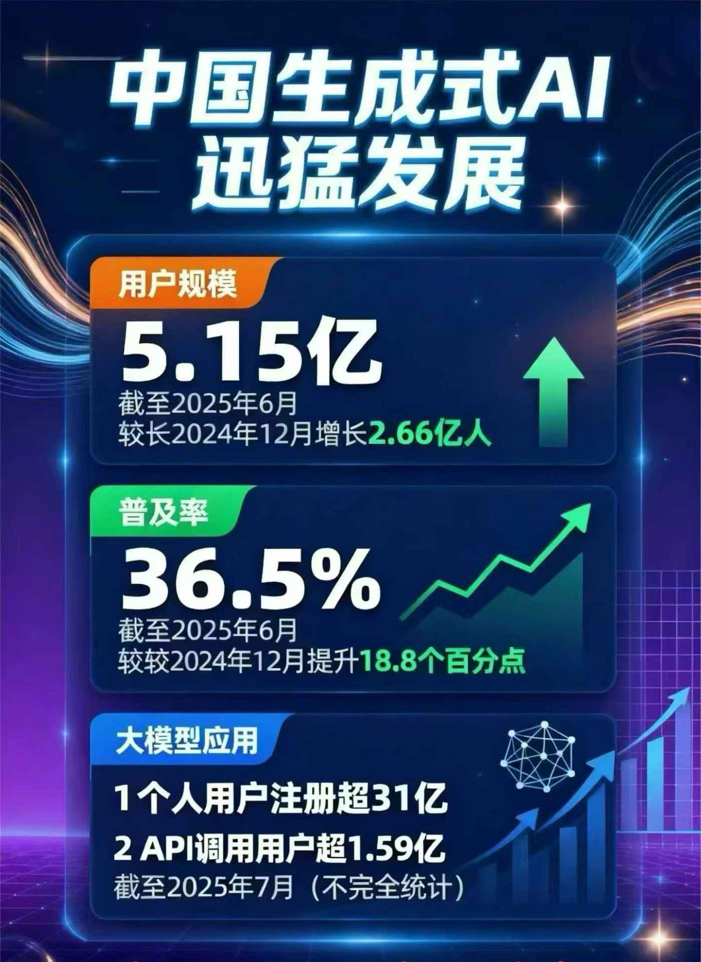 东昌区豆包GEO优化是什么？内容创作核心逻辑解析