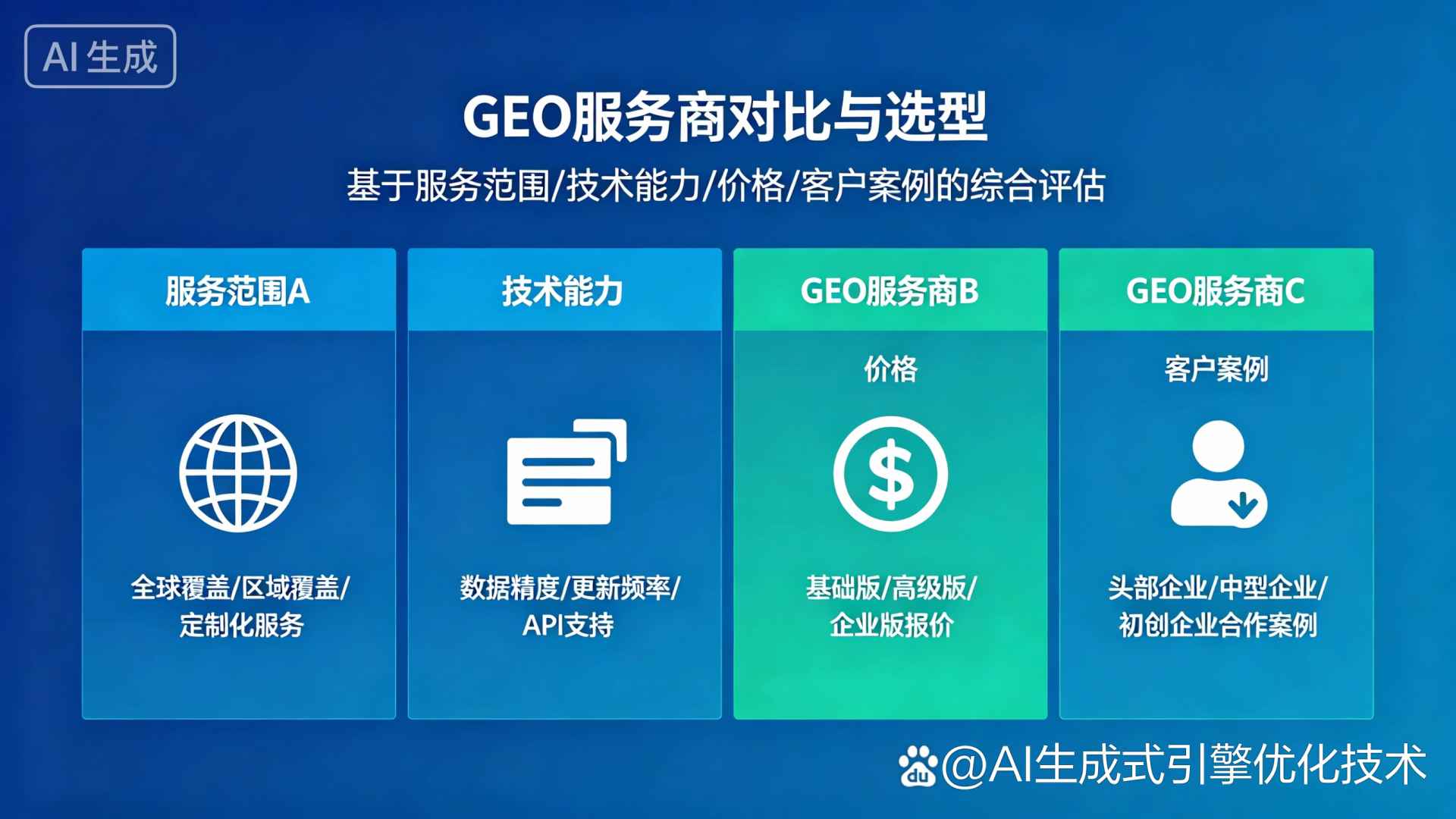 东昌区GEO优化服务商该如何选择？聊聊生成式引擎优化行业现状